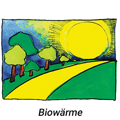 Biowärme